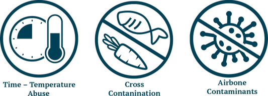 Tips & Supplies: Protect Your Customer & Your Business